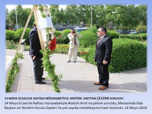 Toplantı ve Ziyaretlerimiz.