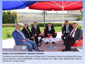 Toplantı ve Ziyaretlerimiz.