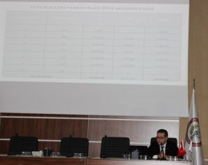 "İlaç Fiyat Değişiklikleri ve SGK Protokol Sürecindeki Güncel Gelişmeler" Toplantısı Düzenlendi.