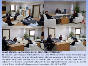 Toplantı ve Ziyaretlerimiz.