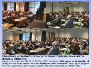 Toplantı ve Ziyaretlerimiz.