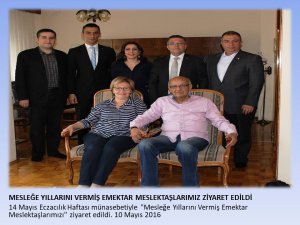 Toplantı ve Ziyaretlerimiz.